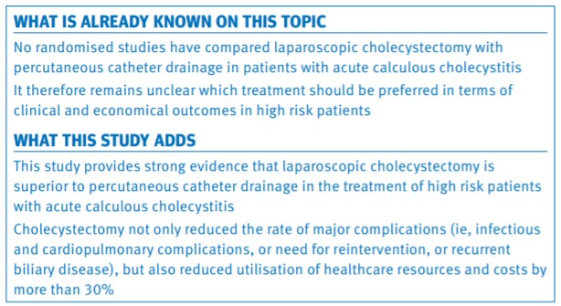 what this study adds